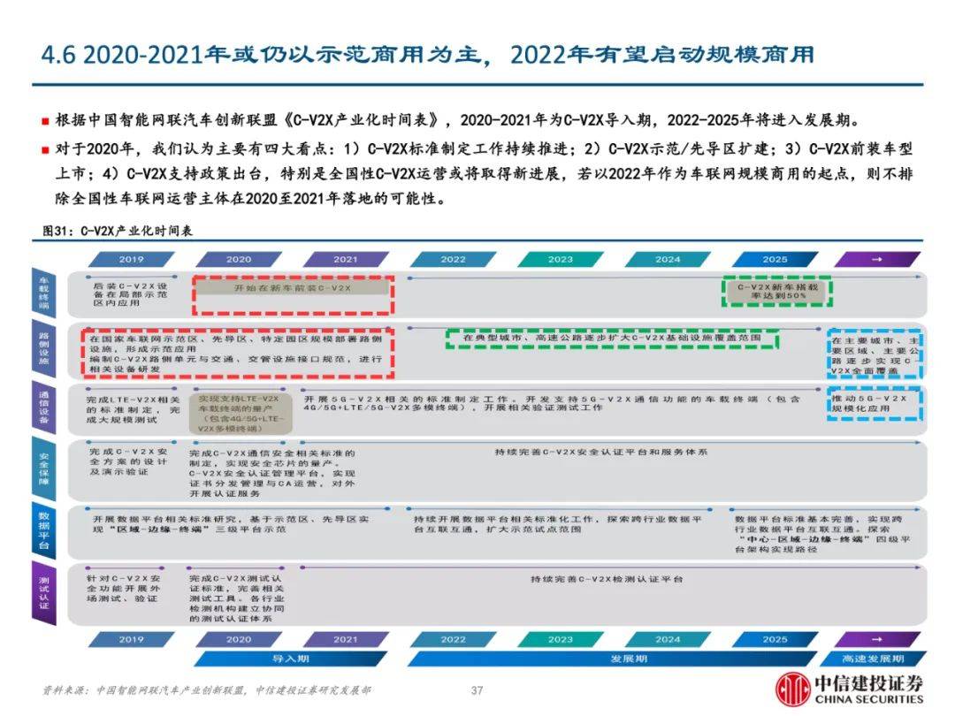 新澳门四肖期期准中特，详细解答、前沿解答解释落实